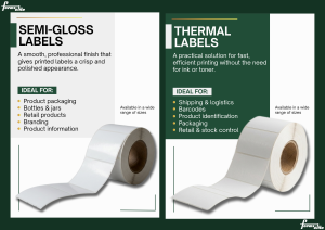 Read more about the article Upgrade Your Packaging & Dispatch with Premium Label Rolls from Forms Elite